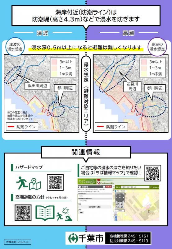 チラシ画像_津波と高潮の基礎知識（裏面）_R8.6.