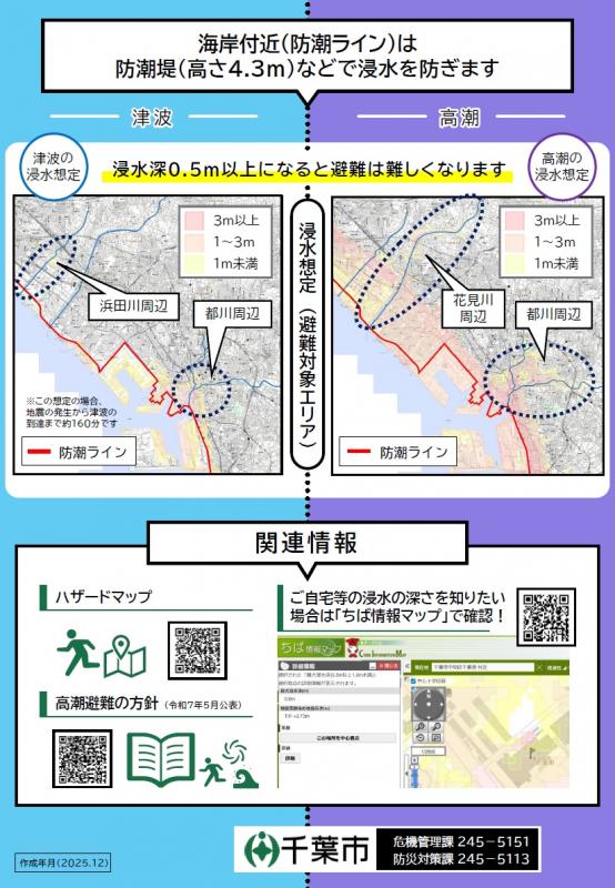 チラシ画像_津波と高潮の基礎知識（裏面）R7.12