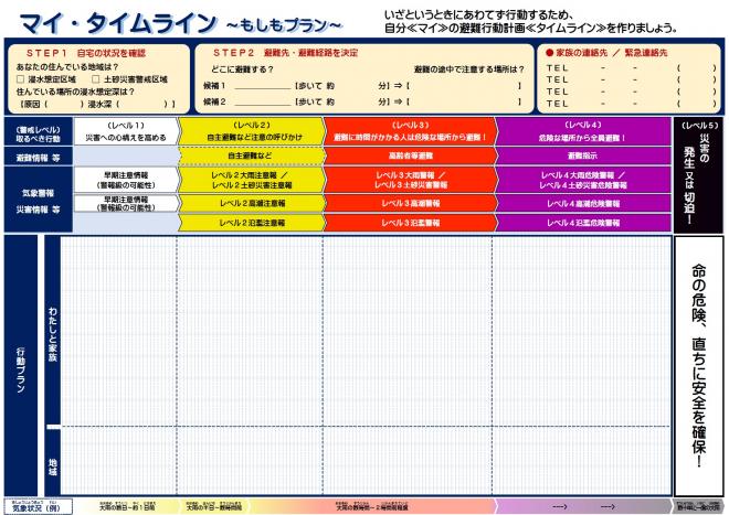 マイタイムライン記入シート2_イメージ画像