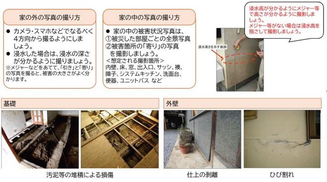 被害写真の撮影例1