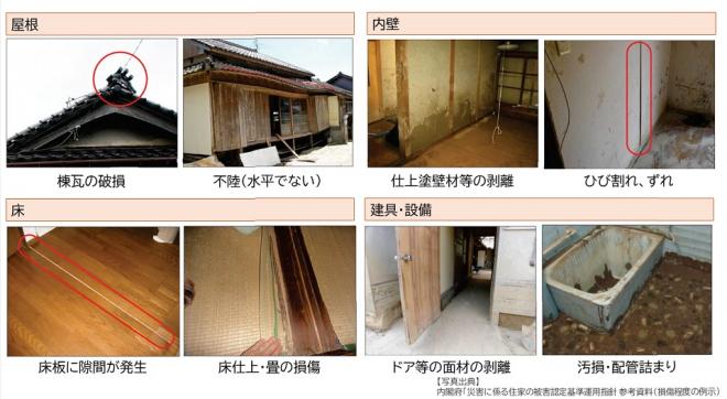 被害写真の撮影例2