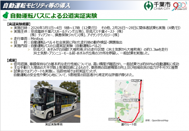 あすみが丘実証