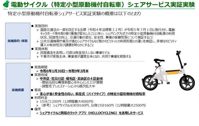 特定小型原動機付自転車電動サイクル