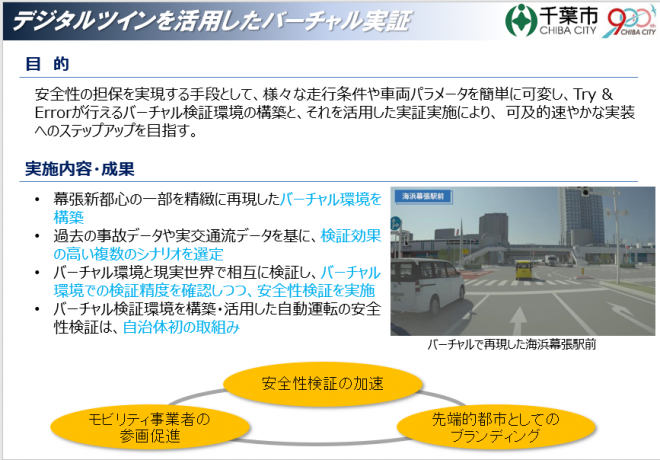 デジタルツイン