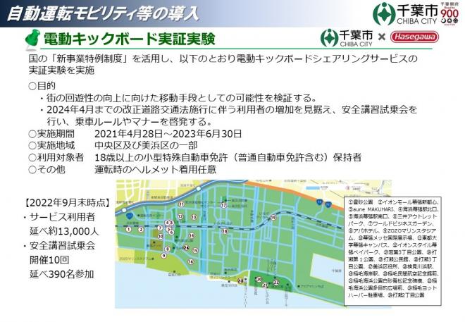 電動キックボード