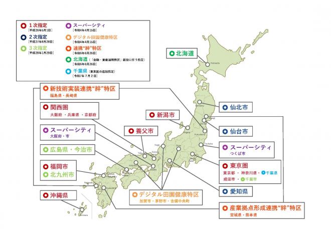 指定区域