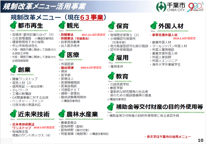 kiseikaikakumenu