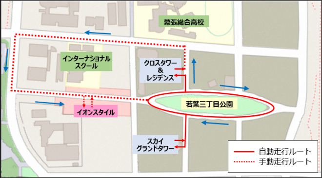 サービスロボット（走行コース）