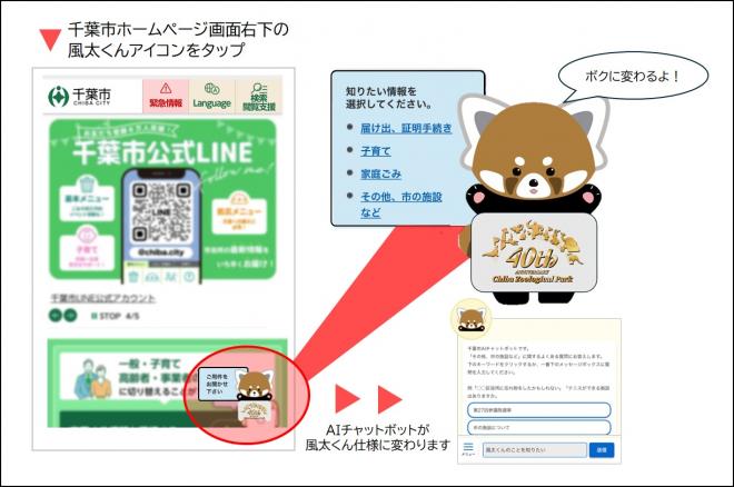 風太バージョンAIチャットボットのイメージ