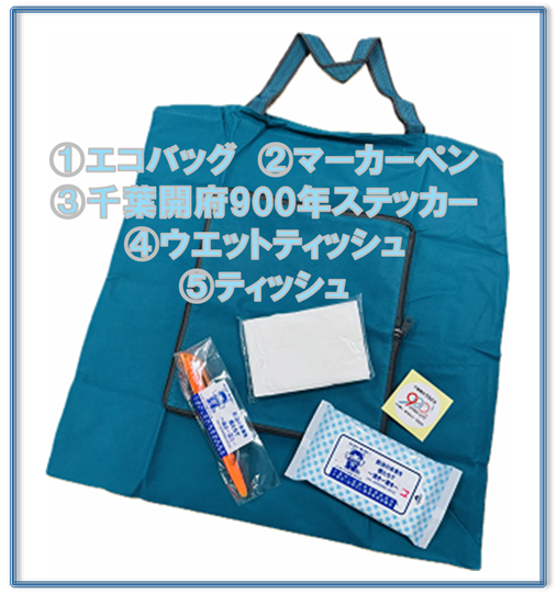 第2回WEBアンケート謝礼