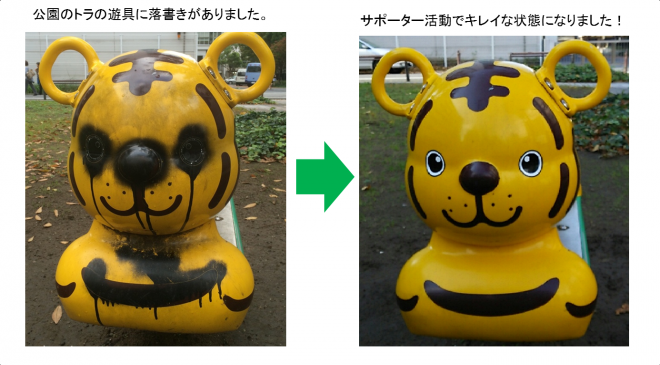 公園のトラの遊具に落書きがありましたが、サポーター活動でキレイな状態になりました！