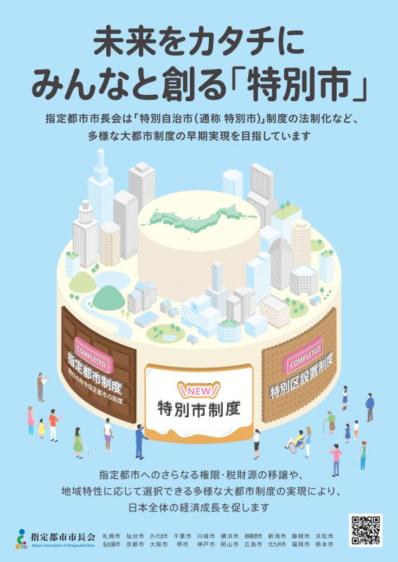 特別市PRポスター