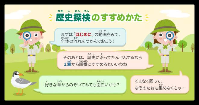歴史探検の進め方