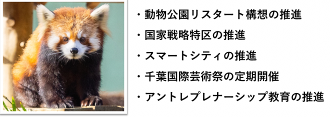 ゆとり