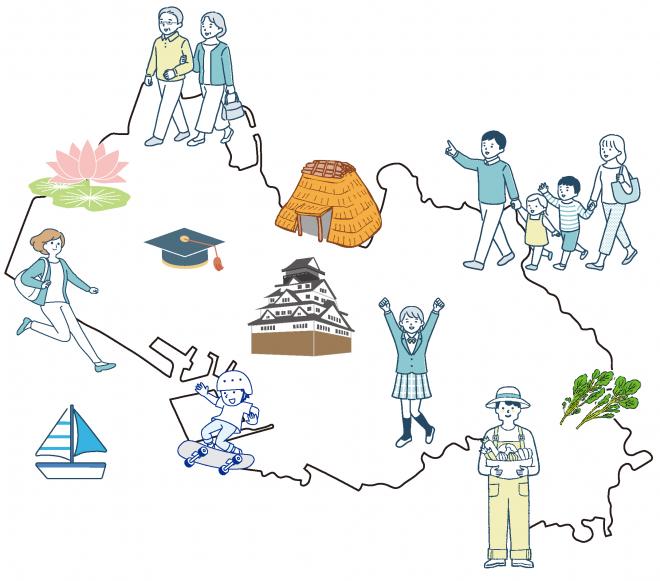 各区の特徴をイメージした画像