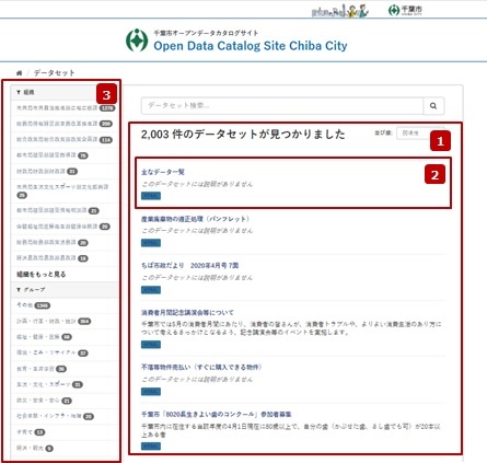 一覧ページの解説図