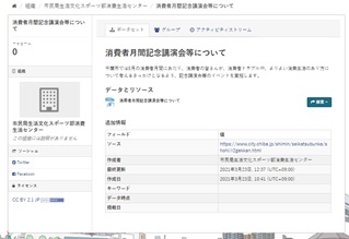 データセット詳細ページ解説図