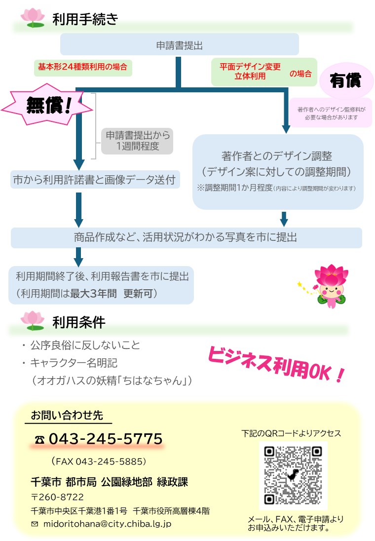 ちはなちゃんPRチラシ(裏)