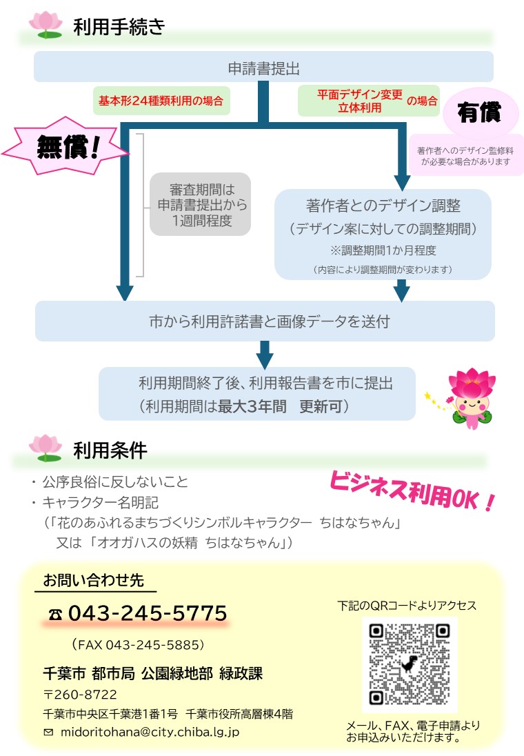 ちはなちゃんPR2