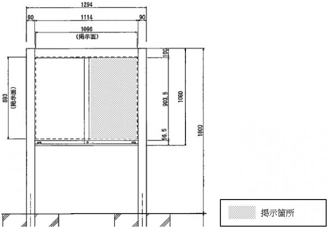 海辺の情報案内板掲示箇所
