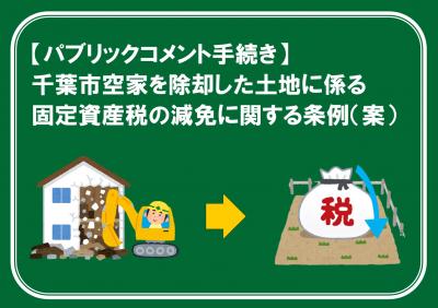 空家減免条例サムネイル