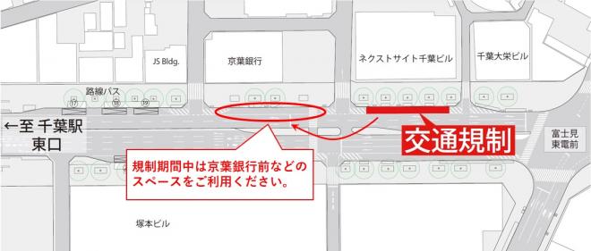 buskisei