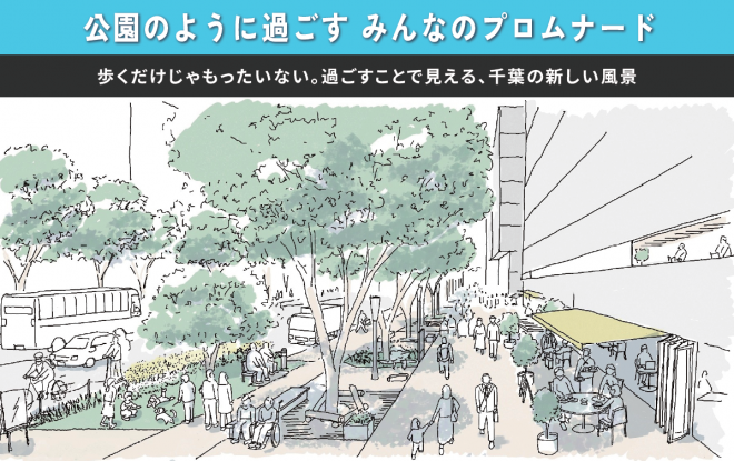 将来ありたいまちの姿（イメージ）