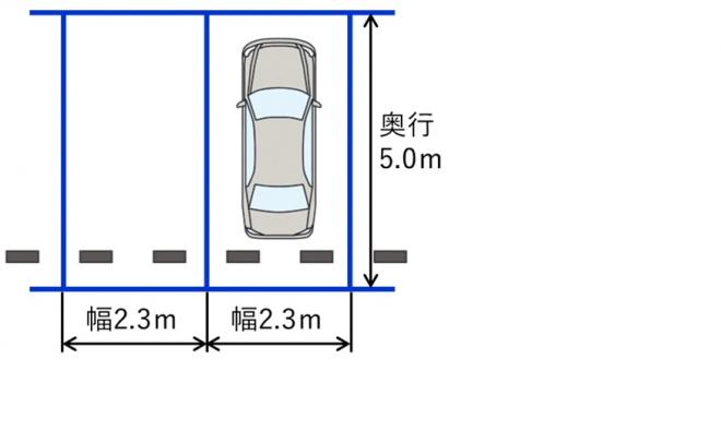 駐車マスサイズ