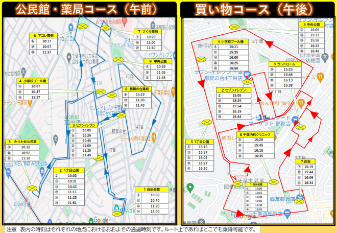 都賀の台運行ルート