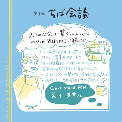 荒川さんグラレコ