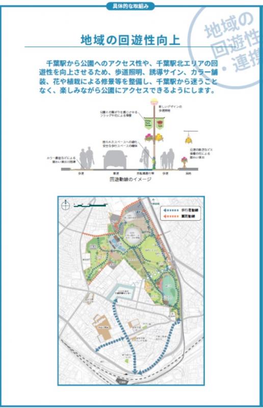 千葉公園再整備MP02