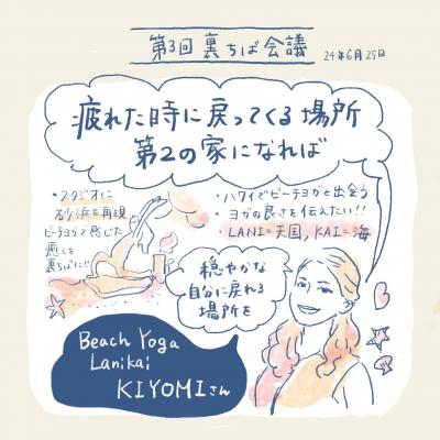 KIYOMIさんぐられこ
