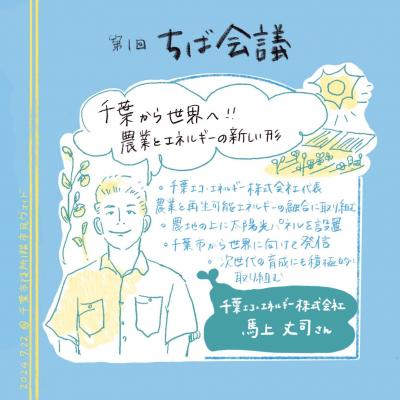 馬上さんグラレコ