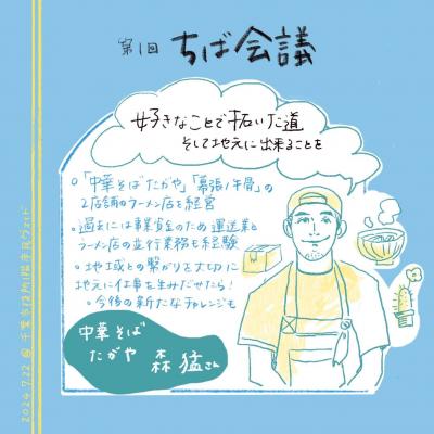 森さんグラレコ