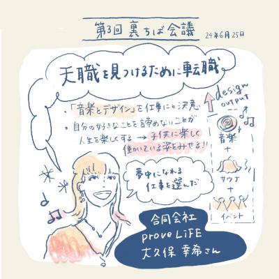 大久保さんグラレコ