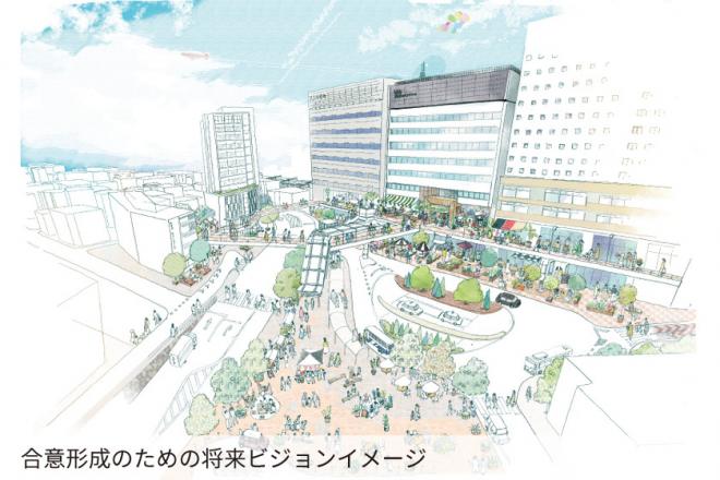 西口駅前エリアイメージ