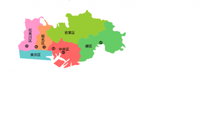 千葉市まち交事後評価地区