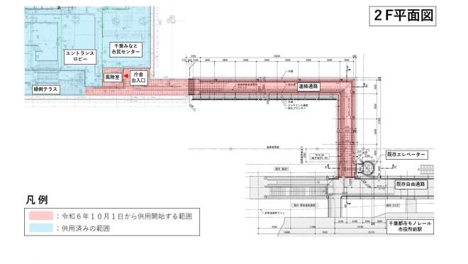 供用開始範囲図