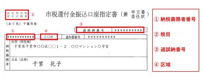  kouzasiteisyo_banngousetumei