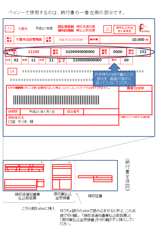 千葉 銀行 インターネット サービス