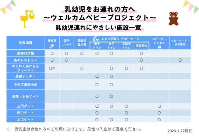 ウェルカムベビー26.1月更新
