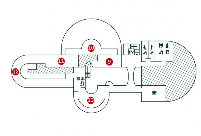 科学館マップ2階
